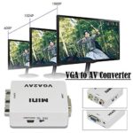 PC TO TV / VGA TO AV Converter - Image 3
