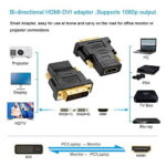 HDMI MALE TO DVI FEMALE CONVERTER - Image 2