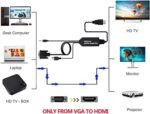 VGA TO HDMI head+IC - Image 6