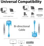 1.5M HDMI to DVI CABLE shielding96 copper TPLINK - Image 2